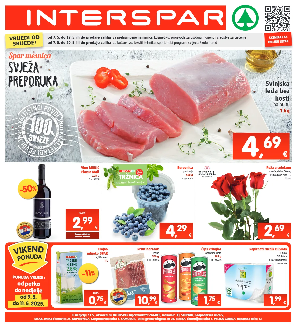 badem,blitva,mango,paprika,rajčica