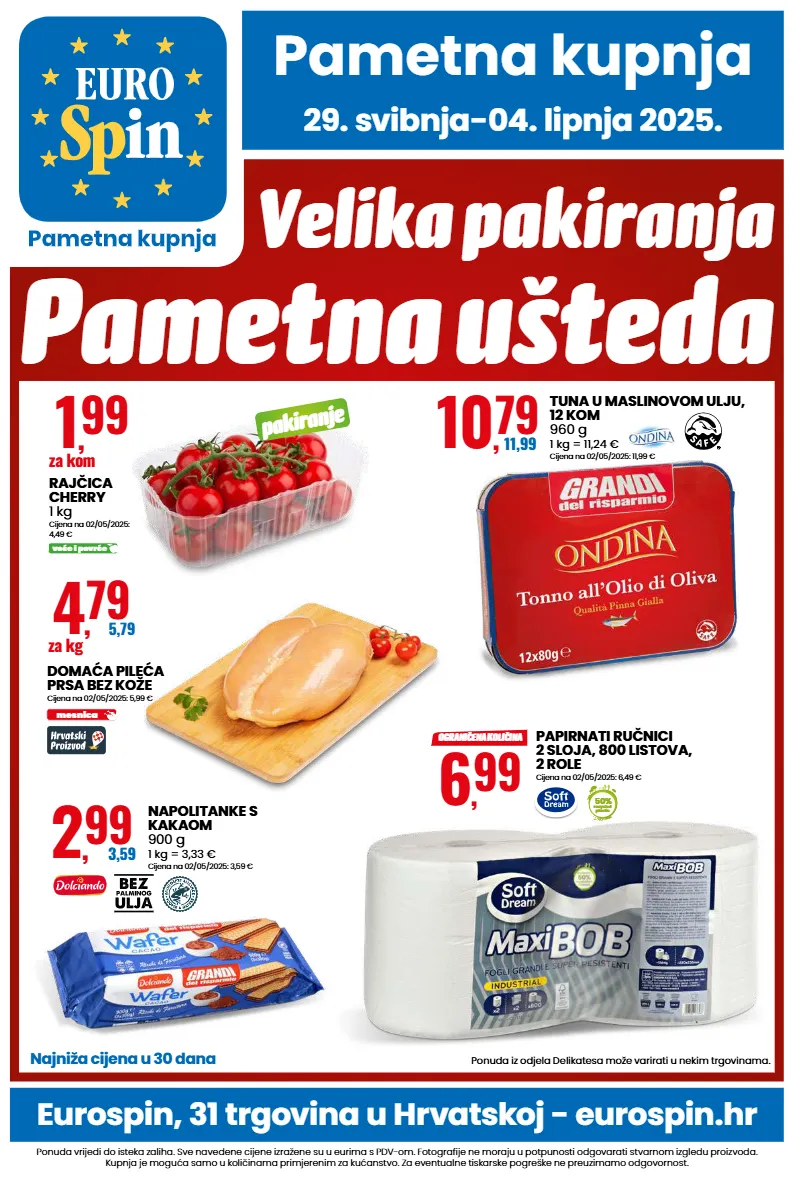 carsko meso,paprika,svinjski but