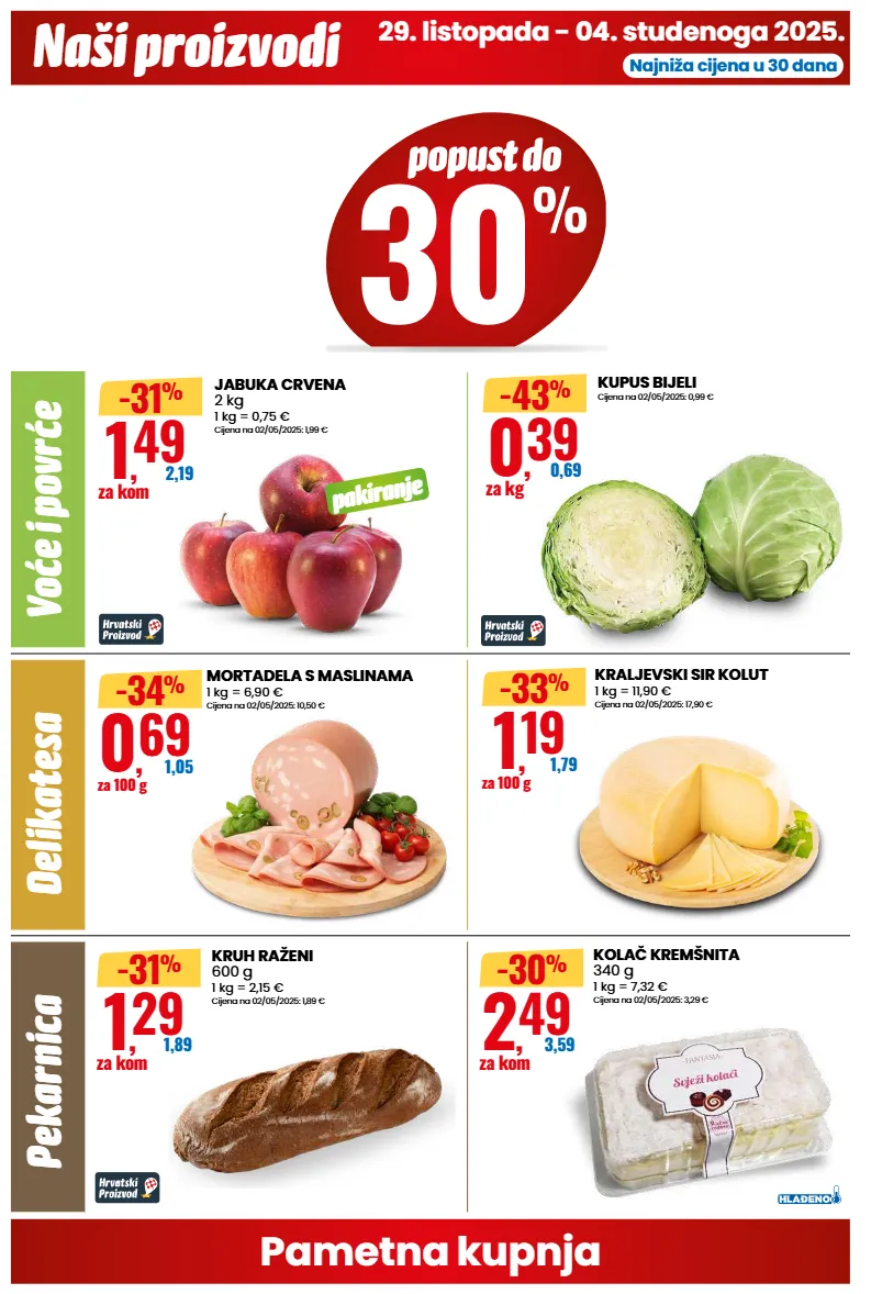 jabuka,kruh,kupus,mortadela,sir