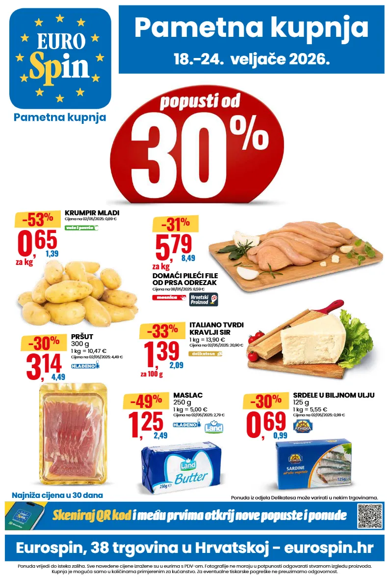 hrana za mačke,hrana za pse,kroketi,pašteta,riba,teletina