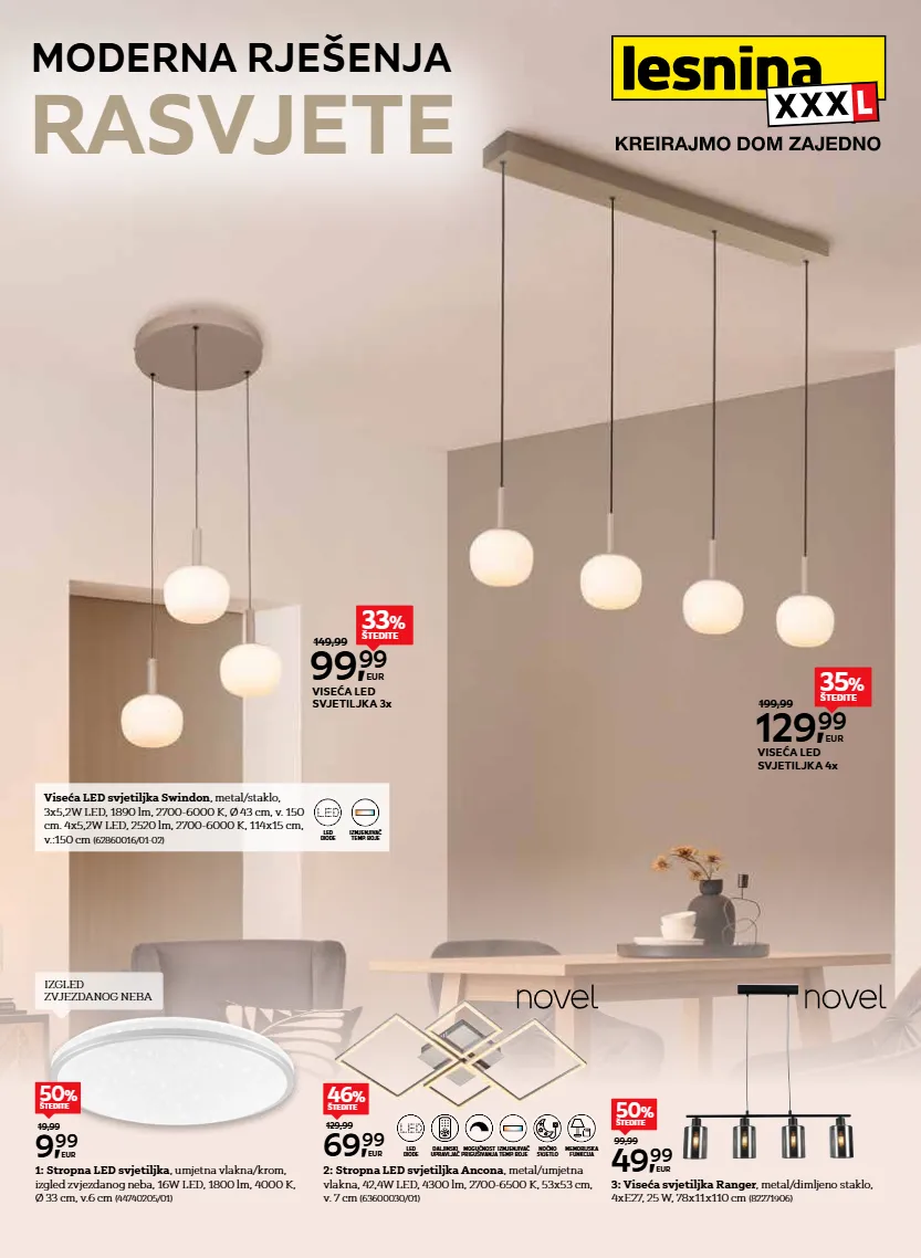 stropna led svjetiljka,svjetiljka